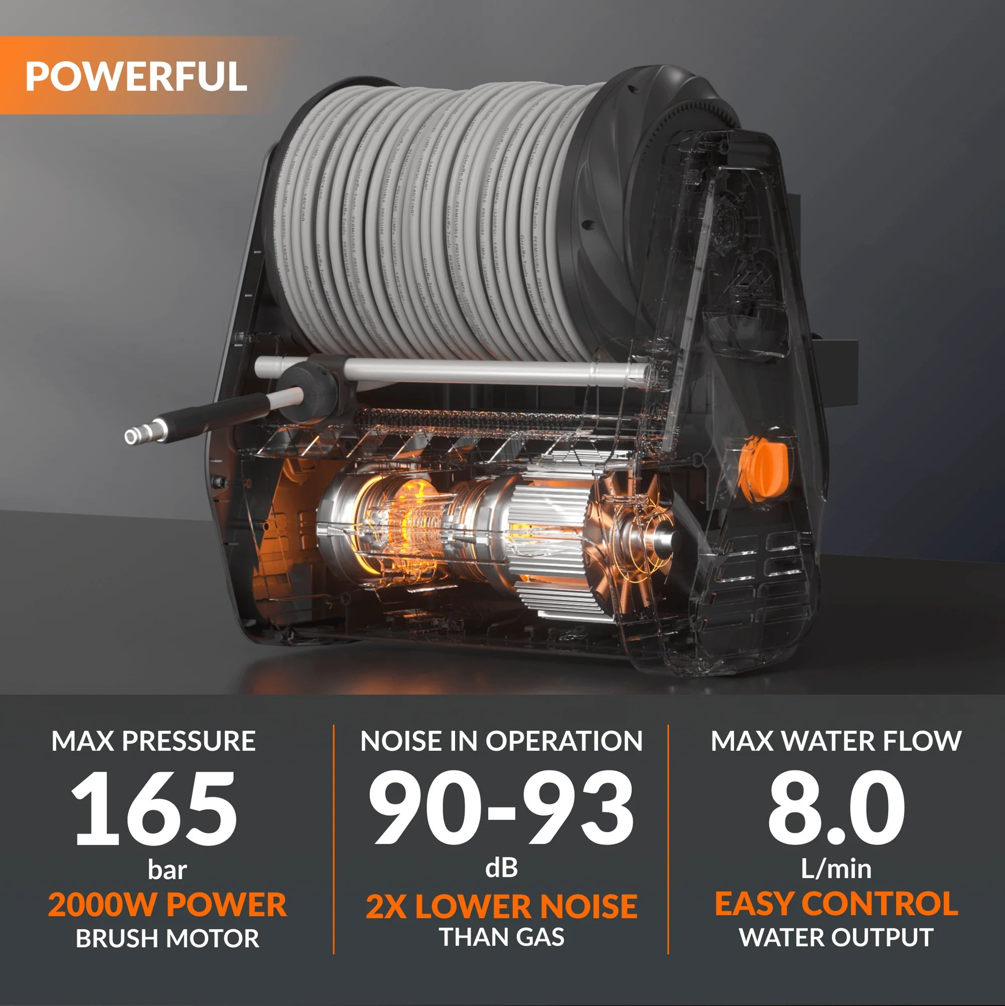 Wall-Mounted Pressure Washer System