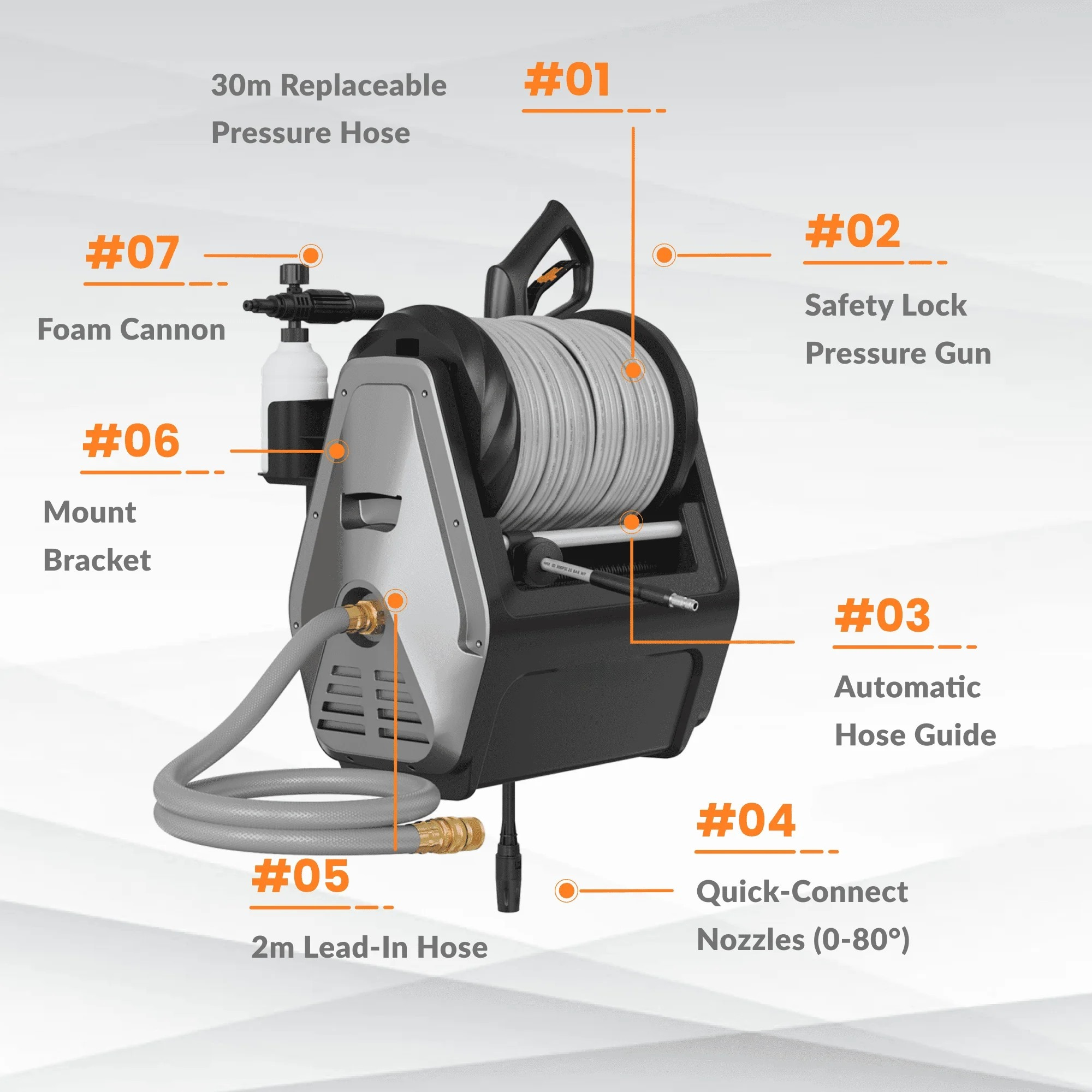 Wall-Mounted Pressure Washer System